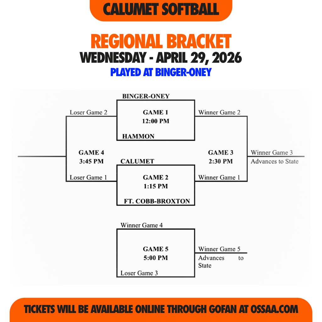 Softball Bracket