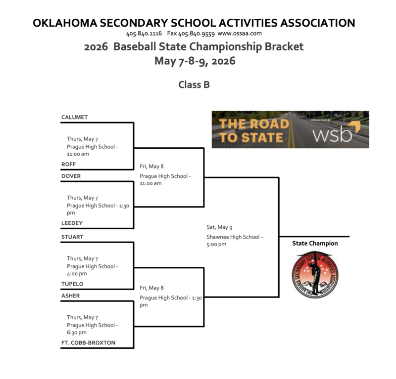 State Bracket