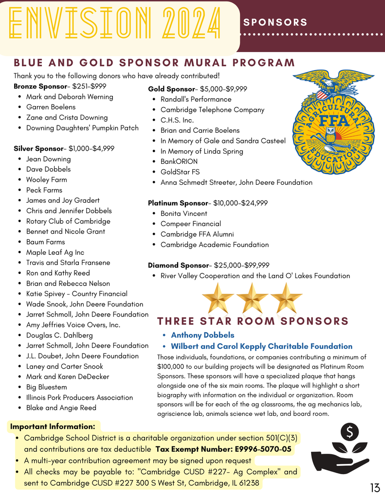 Ag Donors