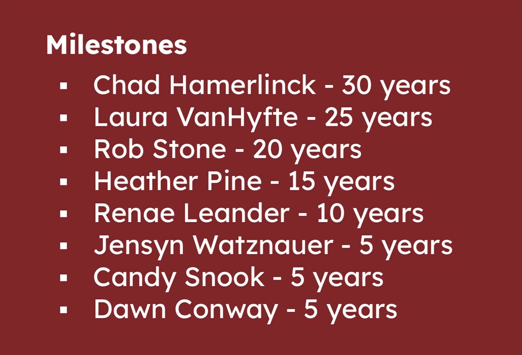 milestones