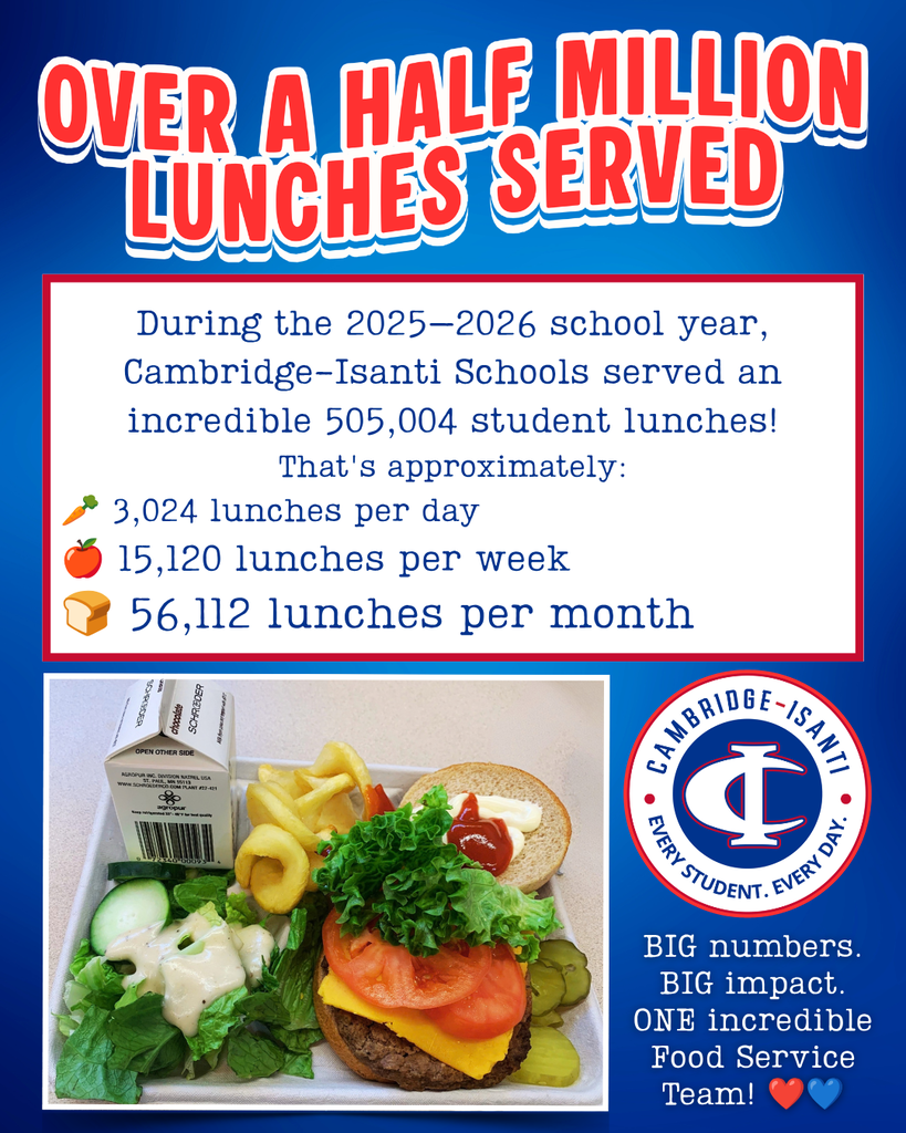 Cambridge-Isanti Schools served 505,004 student lunches during 2025–2026, averaging over 3,000 per day. Graphic shows a real school lunch containing a cheeseburger with toppings, a garden salad with dressing, curly fries, and a carton of milk.