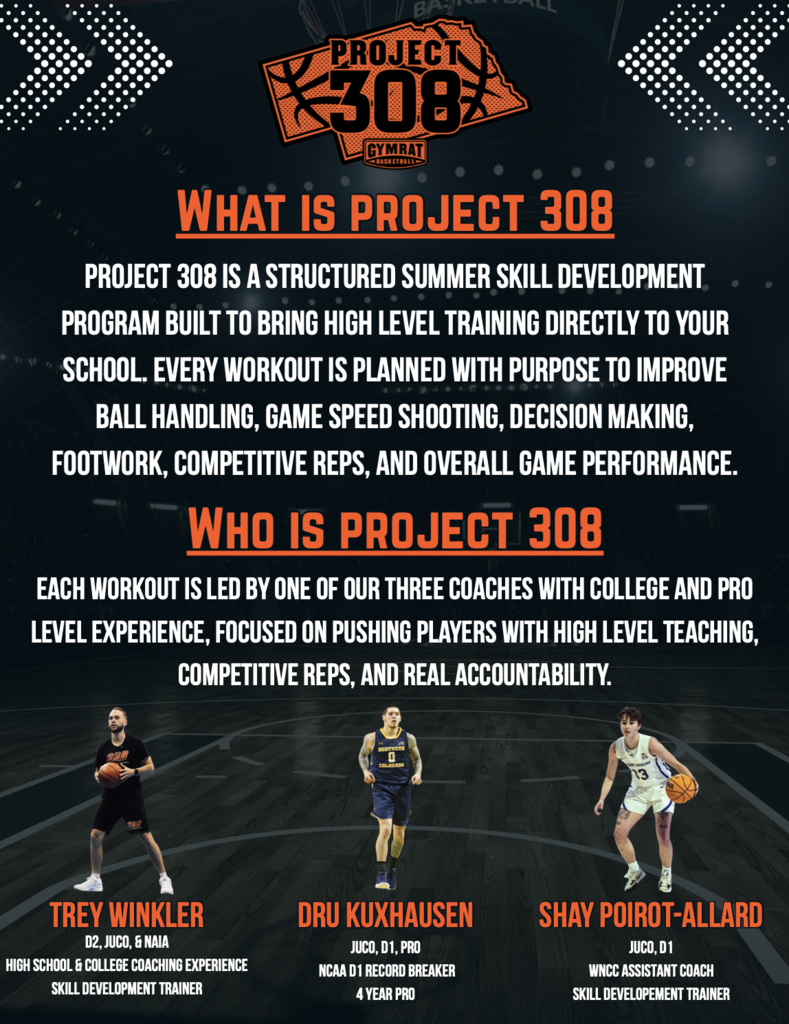 project 308 info
