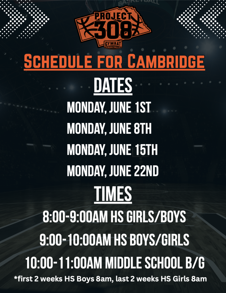Project 308 info