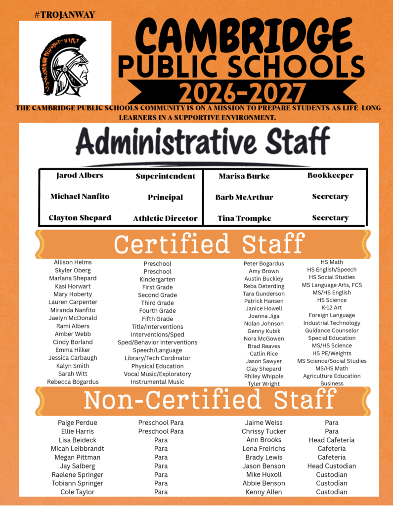 2026-27 Staff List