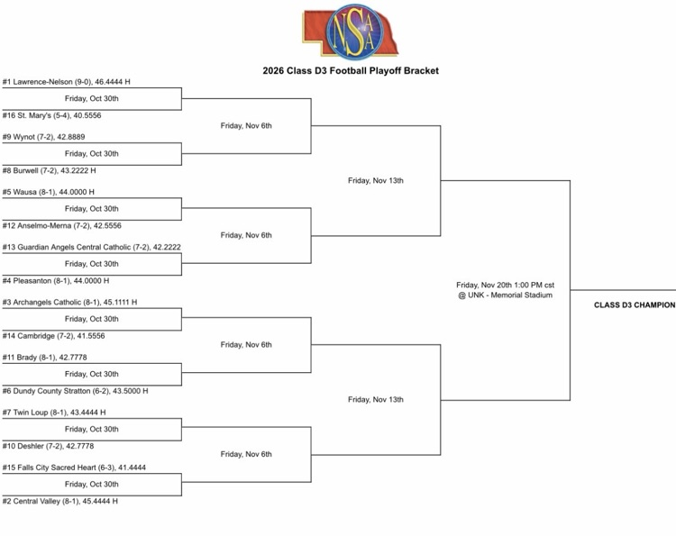 bracket
