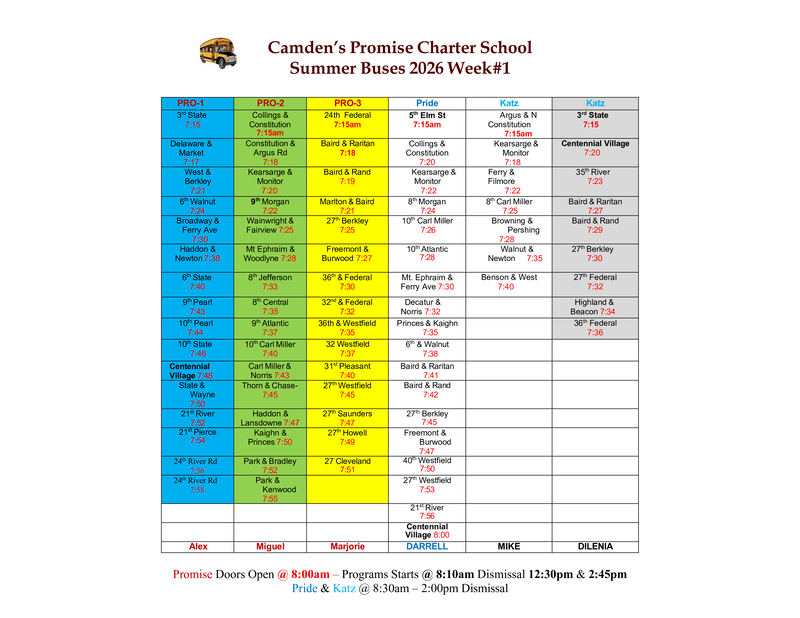 Promise Summer Route