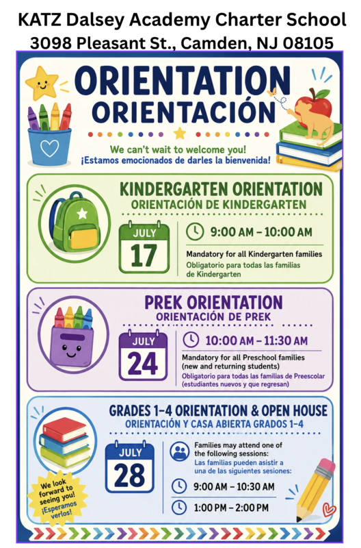 Katz Parent Orientation