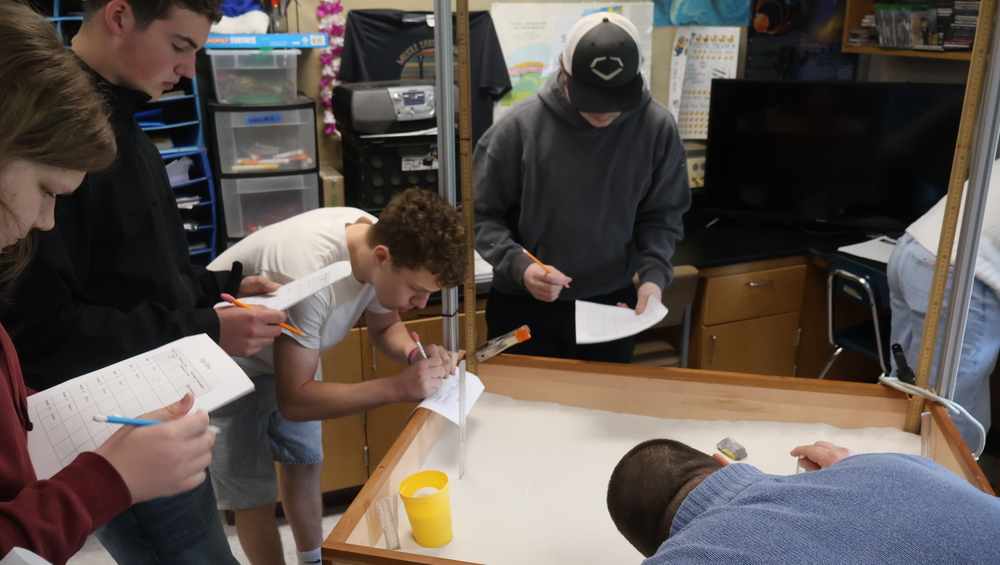 Stoelzel's Class Crater Lab