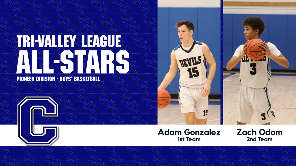 Boys Hoops All-Stars