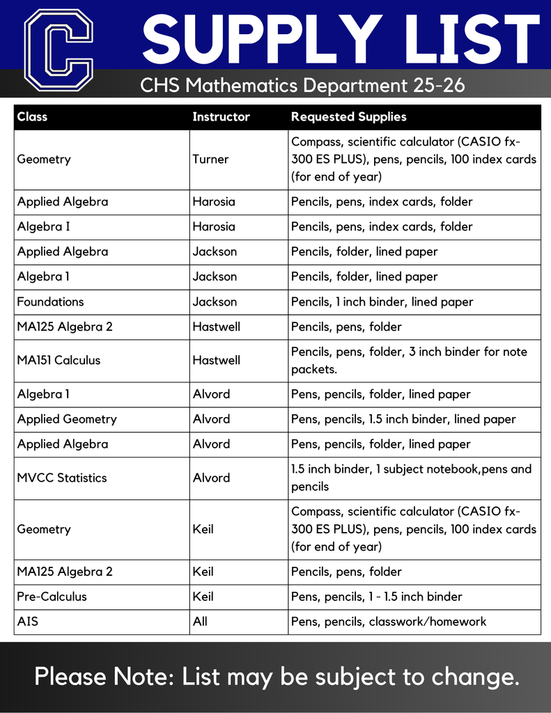 SUPPLY LIST (1)
