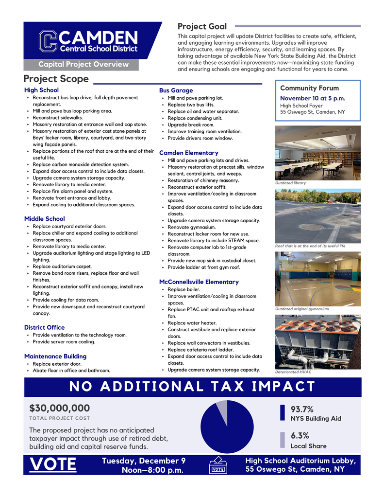 Capital Project Overview