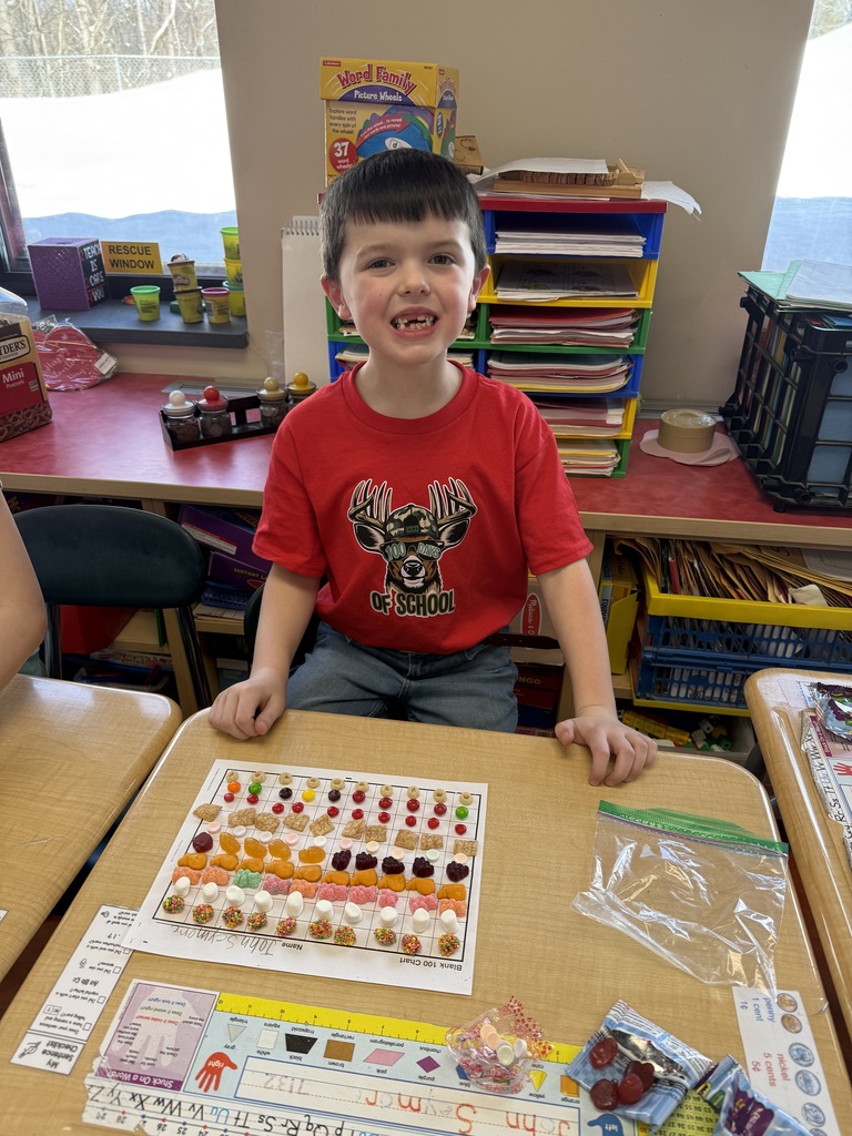 Kuc Class 100th Day Celebration