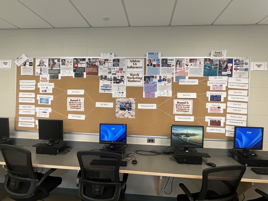 the full bracket board with a range of athletes, influencers, etc. 