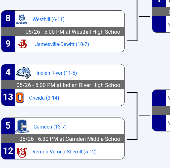 Camden plays VVS on Tuesday 5/26 at 6:30 PM