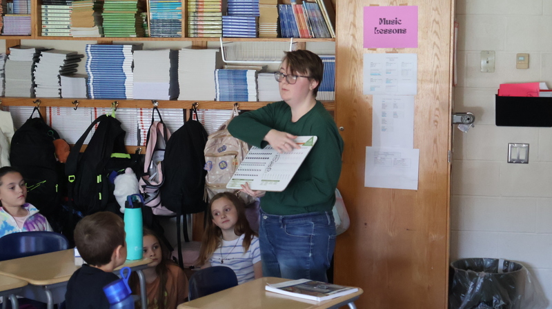 4th Grade Working With Adirondack Experience on Fur Trade Activity