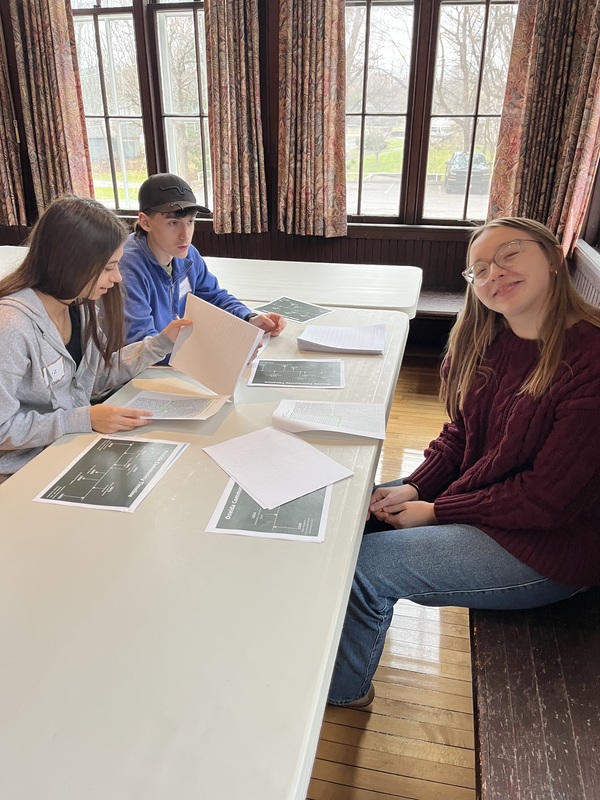 Oneida Mansion Visit by CHS Students