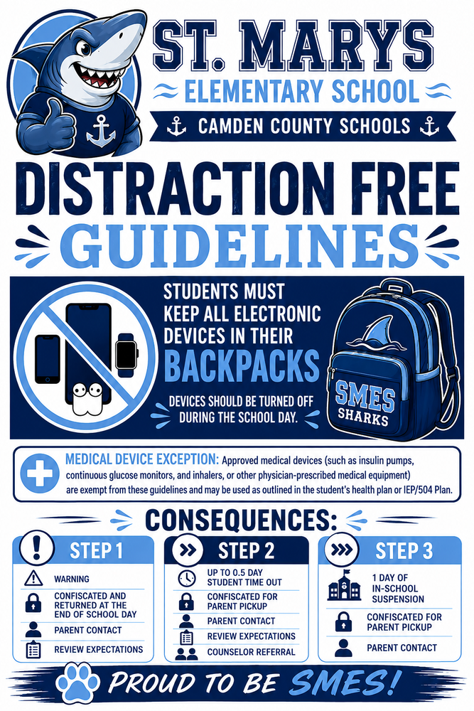 Distraction Free Guidelines