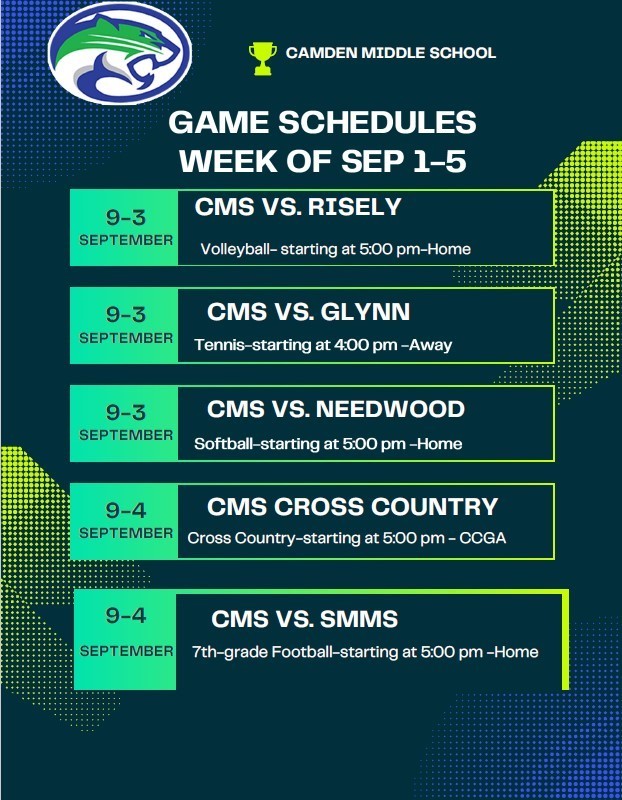 cms