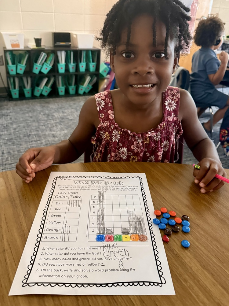 M&M Math