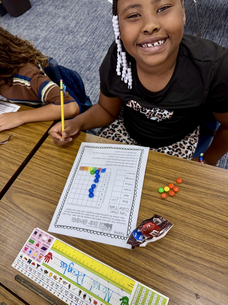 M&M Math