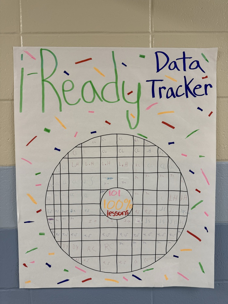 iReady Tracker