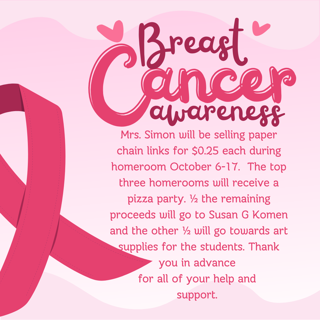 Breast Cancer Chain Links