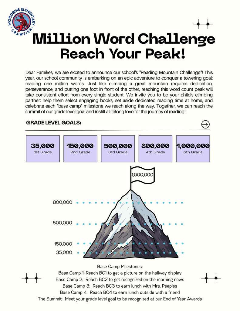 Million Word Challenge - Reach Your Peak!