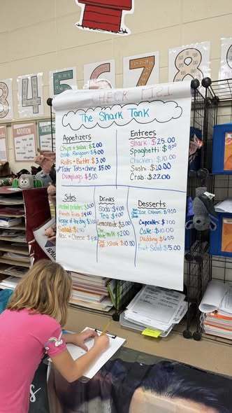 students working on project