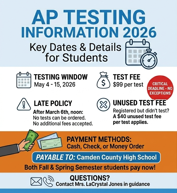 AP Testing Info