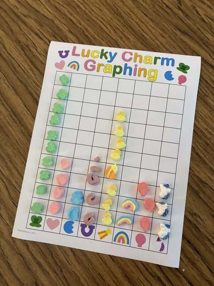 students finished assignment