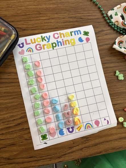 students finished assignment