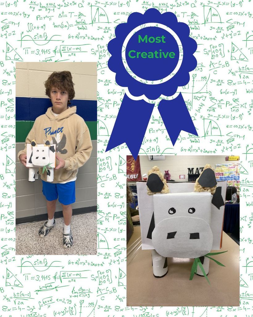 Most Creative project