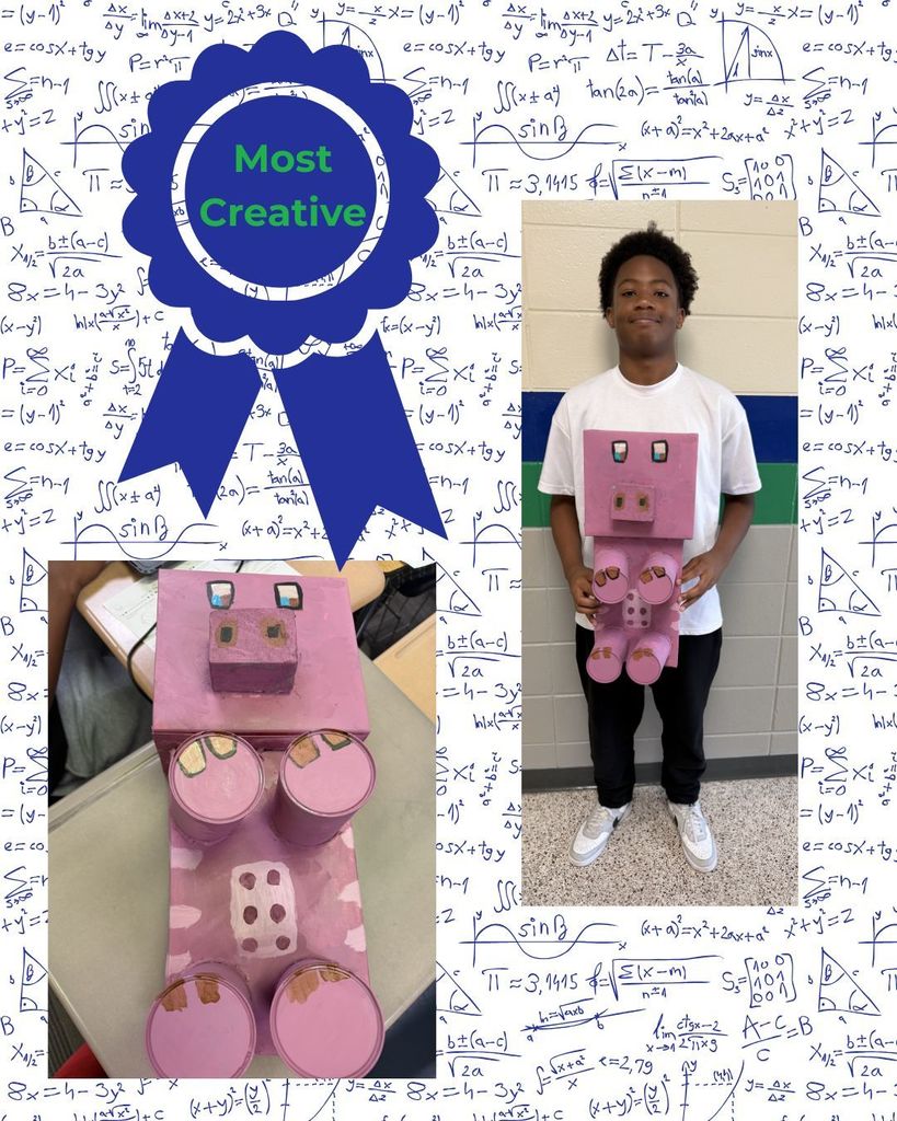 Most Creative project