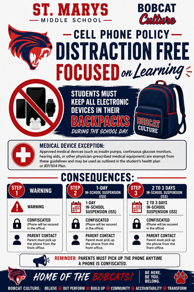 SMMS cell phone policy poster. Step 1 is a warning, step 2 is 1 day in school suspension, and step 3 is 2 to 3 days of in school suspension. All 3 consequences involve confiscation of the phone and parent contact.