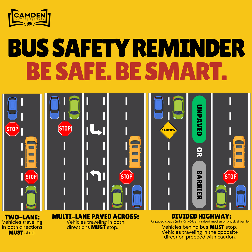 Back-to-School Safety Reminder As our students settle into a new school year, we ask everyone in our community to take a few extra moments to help keep them safe as they travel to and from school. Whether you’re driving through a neighborhood, approaching a school bus stop, or traveling near a school campus, please stay alert. Slow down, eliminate distractions, and watch carefully for students who may be walking, riding bicycles, or crossing the street. For drivers: •	Stop for school buses when the stop arm is extended and the red lights are flashing. •	Obey posted school zone speed limits. •	Never pass a stopped school bus unless permitted by law. •	Stay alert for students at bus stops, crosswalks, and near roadways, especially during the busy morning and afternoon hours. For parents and students: •	Arrive at bus stops a few minutes early and wait a safe distance from the roadway. •	Cross the street only when instructed by the bus driver, and always look left, right, and left again before crossing. •	Use designated crosswalks whenever possible and never cross behind a school bus. •	Stay aware of your surroundings by keeping phones and headphones put away while walking. The start and end of the school day are some of the busiest times on our roads. A little extra patience and attention can help ensure every student arrives safely at school and returns home safely each day. Thank you for doing your part to help keep our students safe.