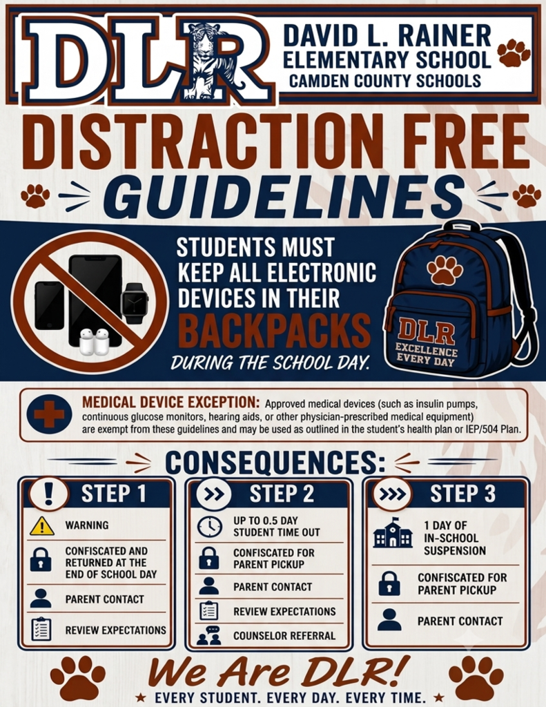 Informational poster titled "DLR David L. Rainer Elementary School Camden County Schools - Distraction Free Guidelines." The main policy states: "Students must keep all electronic devices in their backpacks during the school day." An icon shows phones, smartwatches, and earbuds inside a red universal "no" circle, alongside an illustration of a DLR backpack. A section labeled "Medical Device Exception" states that approved medical devices (such as insulin pumps, continuous glucose monitors, hearing aids, or other physician-prescribed equipment) are exempt and may be used as outlined in the student's health or IEP/504 plan. The poster outlines a 3-step consequence policy: Step 1: Warning, device confiscated and returned at the end of the school day, parent contact, and review of expectations. Step 2: Up to 0.5 day student time out, device confiscated for parent pickup, parent contact, review expectations, and counselor referral. Step 3: 1 day of in-school suspension, device confiscated for parent pickup, and parent contact. At the bottom, text reads: "We Are DLR! Every Student. Every Day. Every Time."