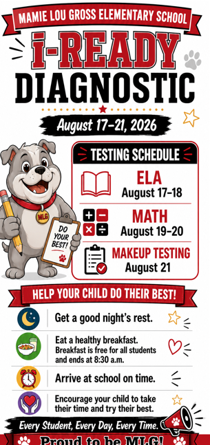 I-ready diagnostic