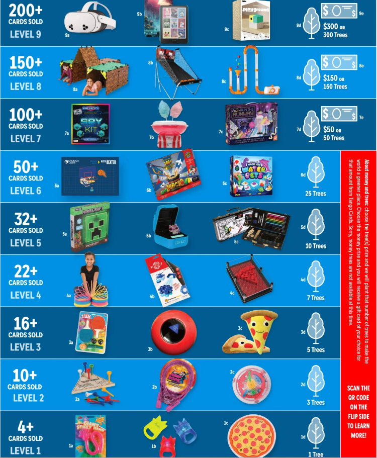 Prizes