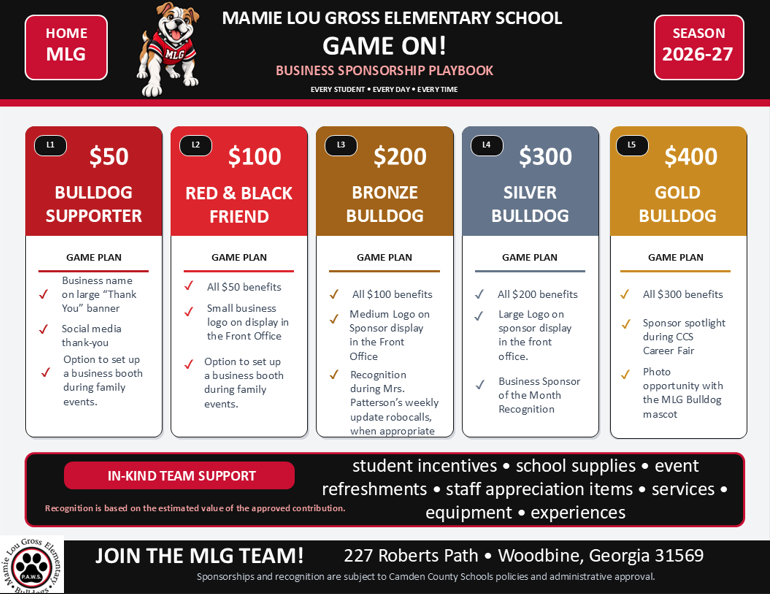 PAWS Donation Forms