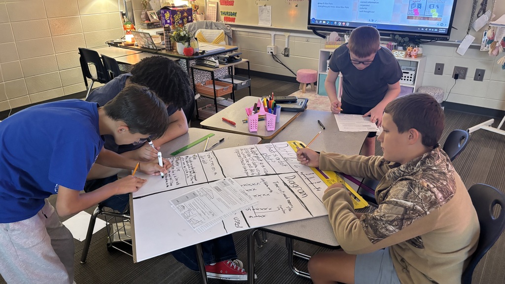Students creating anchor charts
