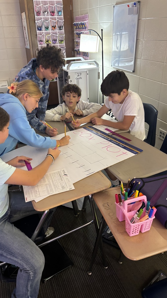 Students creating anchor charts