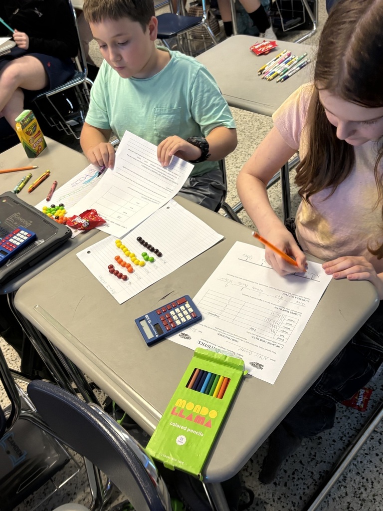 6th grade Skittles statistics