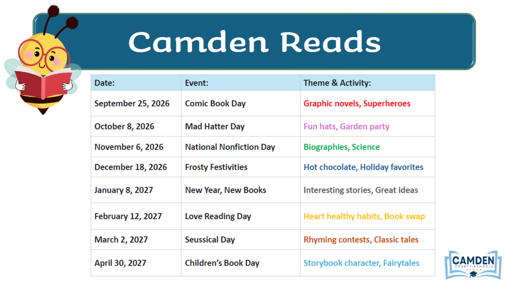 An event schedule graphic titled "Camden Reads" featuring a cartoon bee reading a book and a logo for Camden County Schools. A table details eight themed reading events running from September 2026 to April 2027.