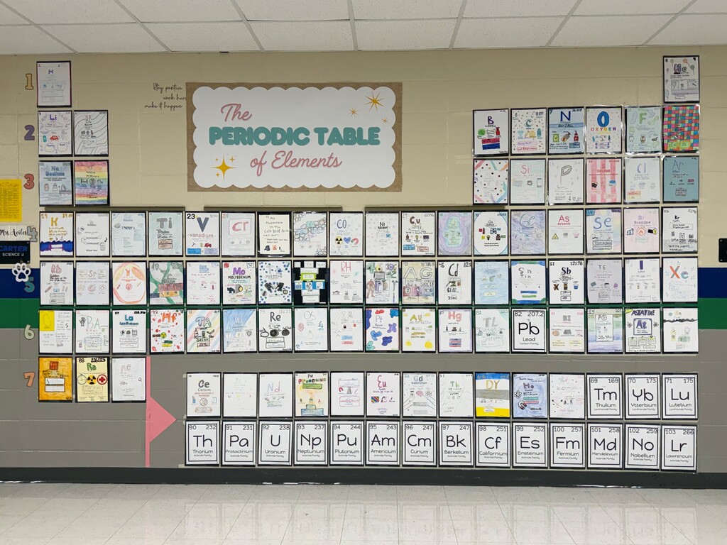 The Periodic Table of Elements:  a giant periodic table of elements created by students.  Each element is displayed work of individual students. 
