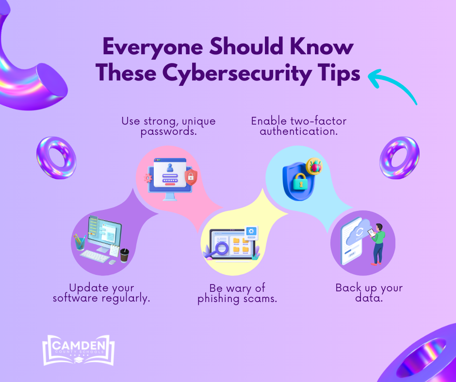 everyone should know these cybersecurity tips. update software, use strong passwords, be wary of scams, enable two-factor authentication, back up data.