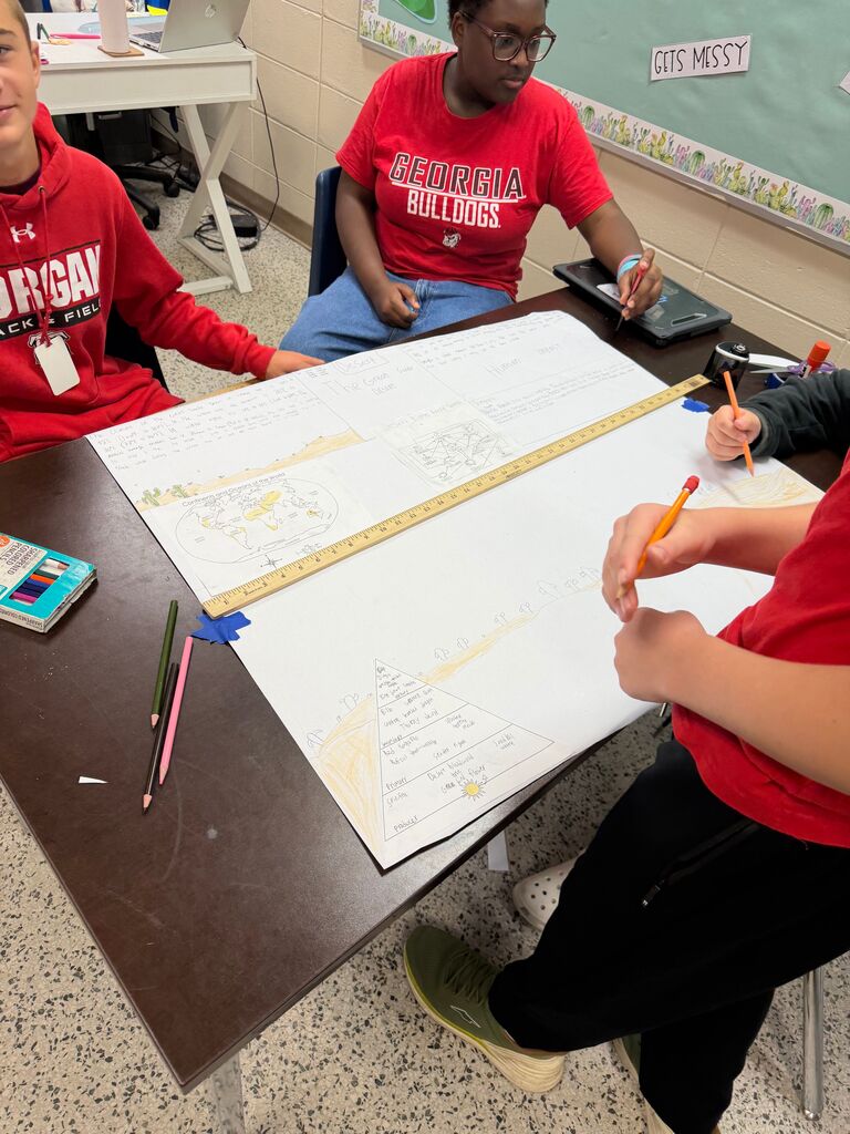 Mrs. Durden's 7th grade science class biome project picture of students working.