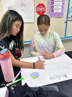 Students working on planet project