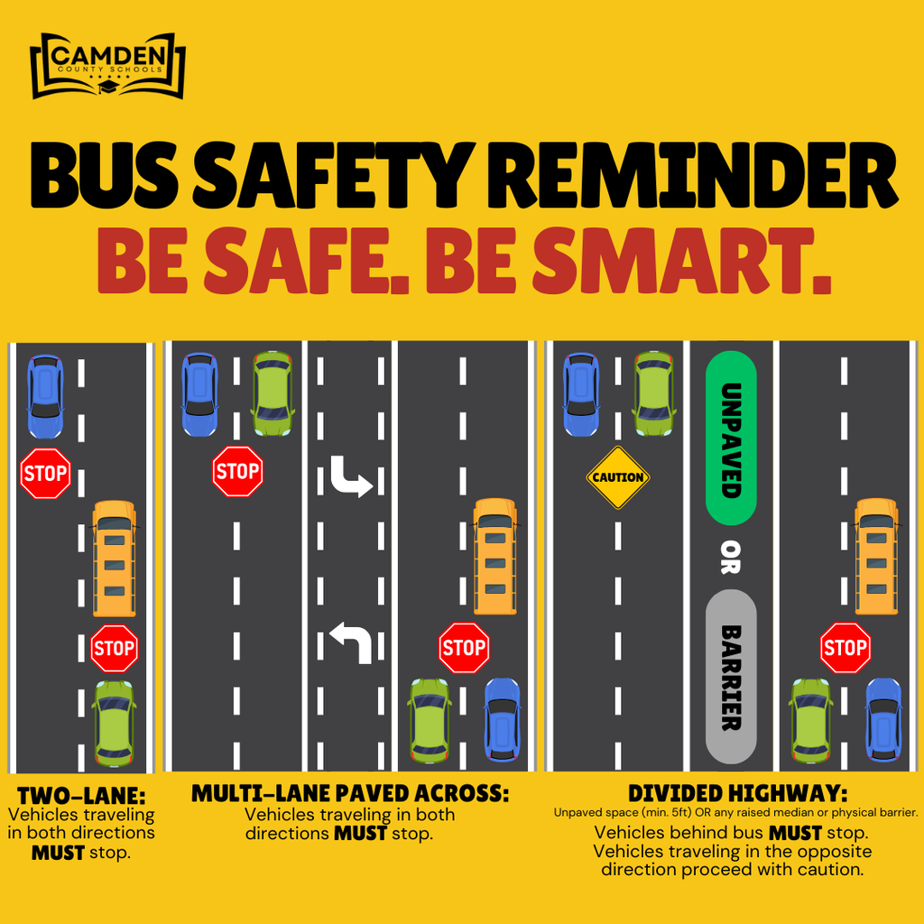 🚍 Bus Safety Reminder: Let’s Keep Our Students Safe! 🛑  As we observe National School Bus Safety Week, we want to remind everyone in our community to take a few extra moments to help protect our students as they travel to and from school each day.  The morning and afternoon commutes are some of the busiest times on our roads, and a little extra patience and attention go a long way!  🚗 For Drivers:      Stop for school buses when the stop arm is extended and red lights flash.      Obey all posted school zone speed limits.      Never pass a stopped school bus from either direction when required by law.      Stay alert for students near roadways, bus stops, and crosswalks.  🎒 For Parents & Students:      Arrive at the bus stop a few minutes early and wait a safe distance from the road.      Cross only when instructed by the driver, and always look left, right, and left again.      Use designated crosswalks and never cross behind a school bus.      Put phones and headphones away while walking to stay aware of surroundings.  Thank you for doing your part to ensure every student arrives safely and returns home with a smile! 💛🖤  #SchoolBusSafetyWeek #BElieveinCAMDEN #WeAreCamden