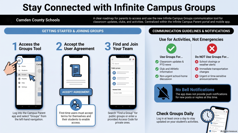 Stay Connected with Infinite Campus Groups
