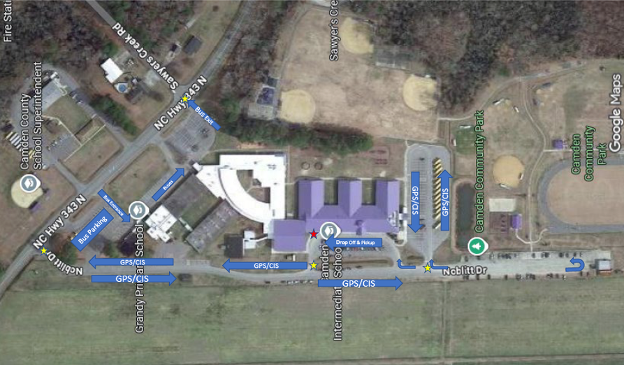 GPS-CIS Traffic Flow v2